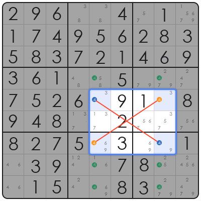 free easy sudoku printable puzzles